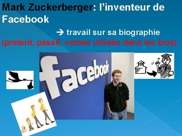 Mark Zuckerberger: l’inventeur de Facebook travail sur sa biographie (preterit, passif, verbes utilisés dans