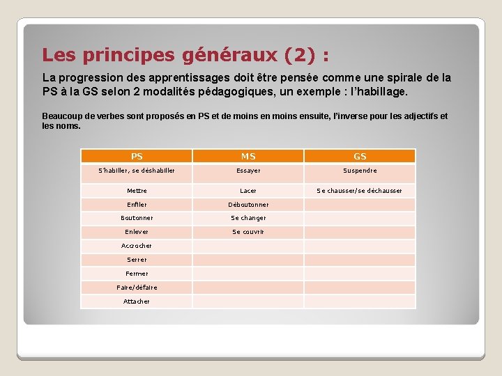 Les principes généraux (2) : La progression des apprentissages doit être pensée comme une