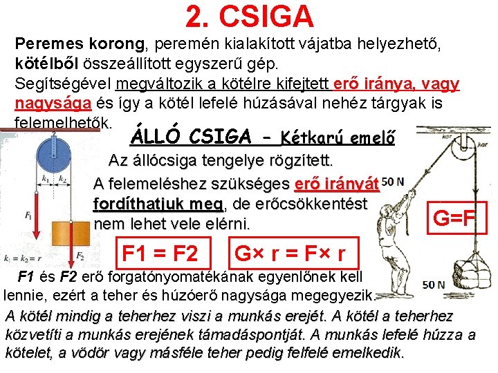 2. CSIGA Peremes korong, peremén kialakított vájatba helyezhető, kötélből összeállított egyszerű gép. Segítségével megváltozik