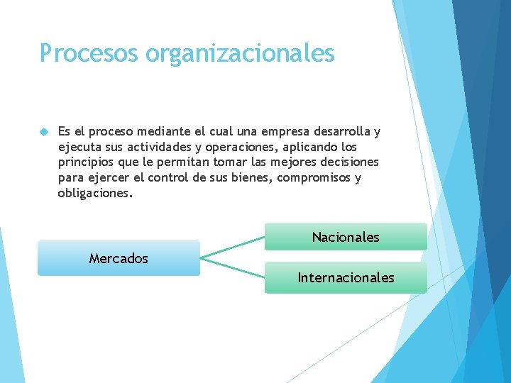 Procesos organizacionales Es el proceso mediante el cual una empresa desarrolla y ejecuta sus