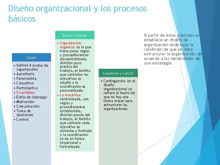 Diseño organizacional y los procesos básicos A partir de estas premisas se establece un