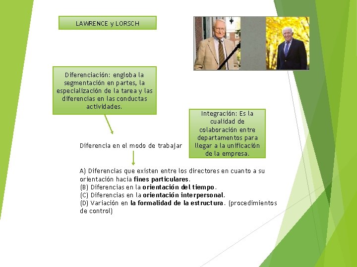 LAWRENCE y LORSCH Diferenciación: engloba la segmentación en partes, la especialización de la tarea