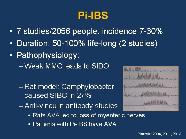 Pi-IBS • 7 studies/2056 people: incidence 7 -30% • Duration: 50 -100% life-long (2