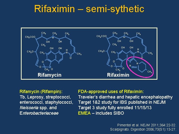 Rifaximin – semi-sythetic CH 3 COO CH 3 22 CH 3 O OH CH