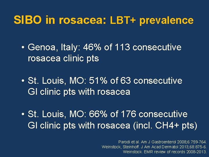 SIBO in rosacea: LBT+ prevalence • Genoa, Italy: 46% of 113 consecutive rosacea clinic