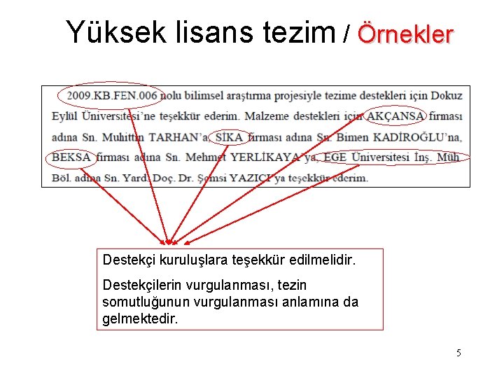 Yüksek lisans tezim / Örnekler Destekçi kuruluşlara teşekkür edilmelidir. Destekçilerin vurgulanması, tezin somutluğunun vurgulanması