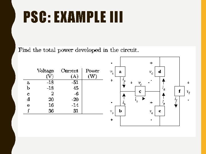 PSC: EXAMPLE III 