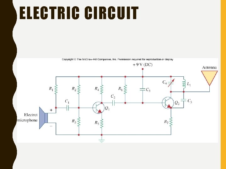 ELECTRIC CIRCUIT 