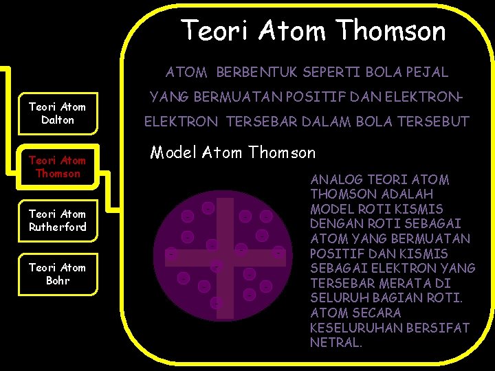 Teori Atom Thomson ATOM BERBENTUK SEPERTI BOLA PEJAL Teori Atom Dalton Teori Atom Thomson