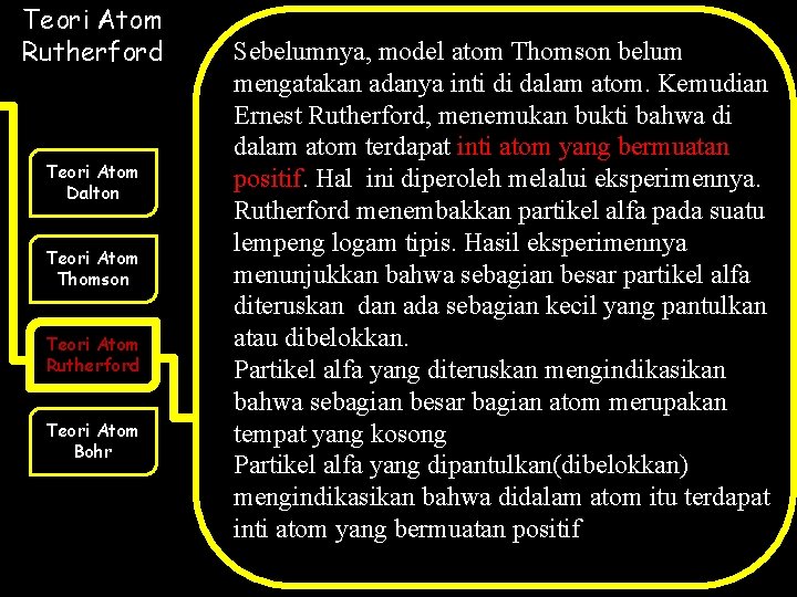 Teori Atom Rutherford Teori Atom Dalton Teori Atom Thomson Teori Atom Rutherford Teori Atom