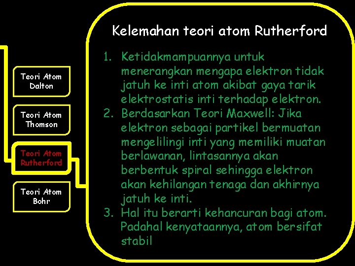 Kelemahan teori atom Rutherford Teori Atom Dalton Teori Atom Thomson Teori Atom Rutherford Teori