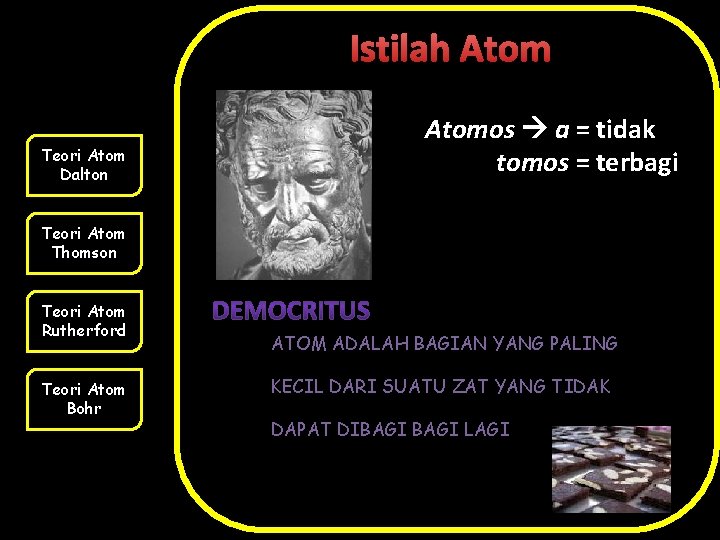 Istilah Atom Teori Atom Dalton Atomos a = tidak tomos = terbagi Teori Atom