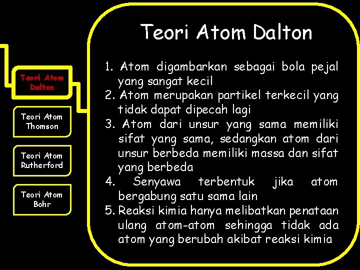 Teori Atom Dalton Teori Atom Thomson Teori Atom Rutherford Teori Atom Bohr 1. Atom