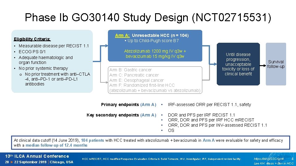 Phase Ib GO 30140 Study Design (NCT 02715531) Arm A: Unresectable HCC (n =