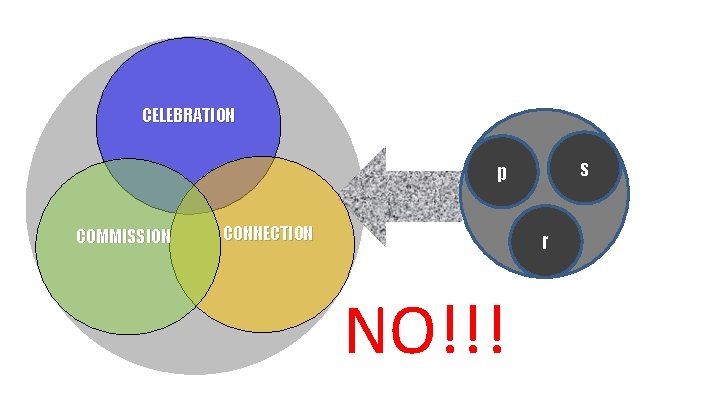 CELEBRATION s p COMMISSION CONNECTION r NO!!! 