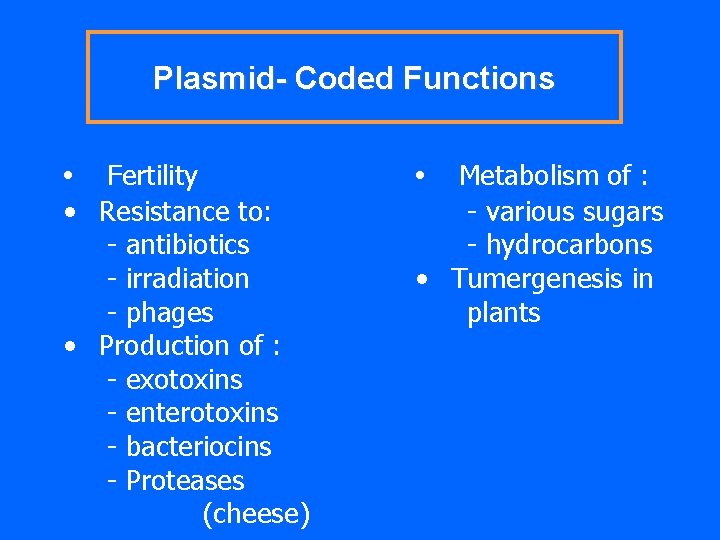 Plasmid- Coded Functions • Fertility • Resistance to: - antibiotics - irradiation - phages Plasmid- Coded Functions • Fertility • Resistance to: - antibiotics - irradiation - phages
