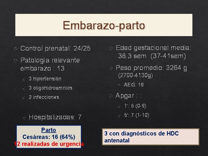Embarazo-parto Control prenatal: 24/25 Patología relevante embarazo : 13 Edad gestacional media: 38, 3
