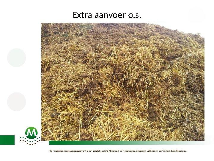 Extra aanvoer o. s. 