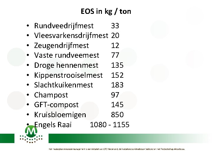 EOS in kg / ton • • • Rundveedrijfmest 33 Vleesvarkensdrijfmest 20 Zeugendrijfmest 12