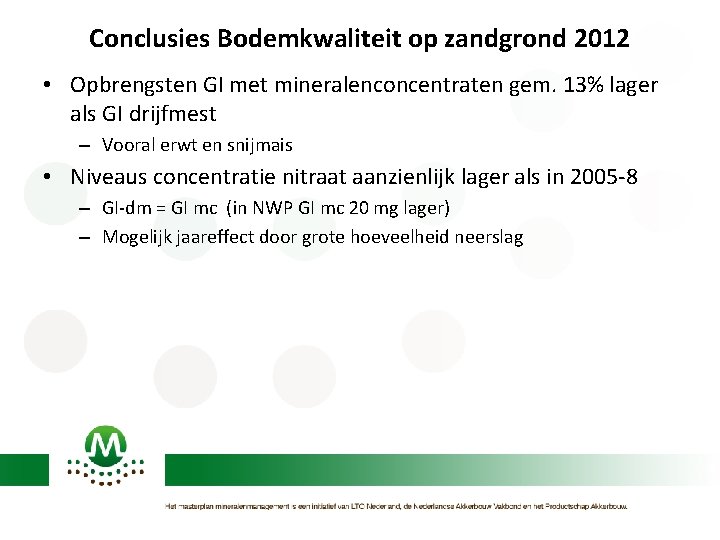 Conclusies Bodemkwaliteit op zandgrond 2012 • Opbrengsten GI met mineralenconcentraten gem. 13% lager als