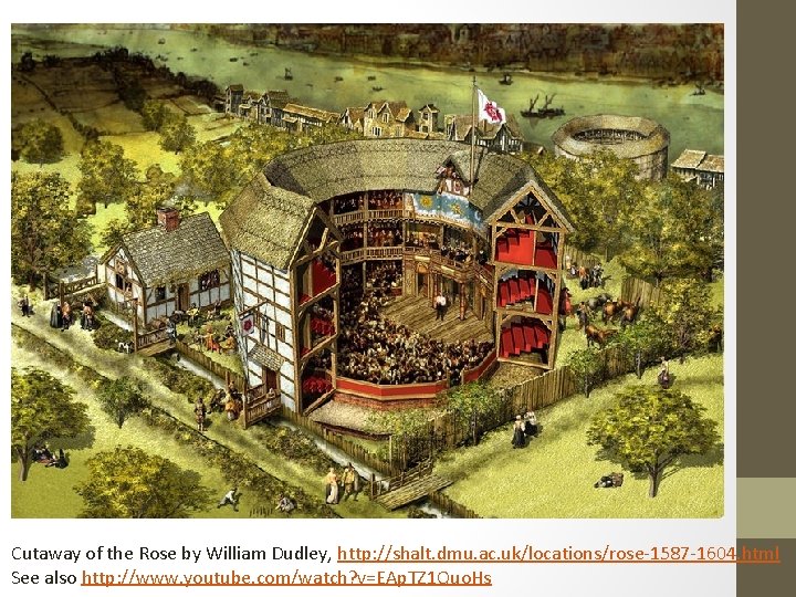Cutaway of the Rose by William Dudley, http: //shalt. dmu. ac. uk/locations/rose-1587 -1604. html