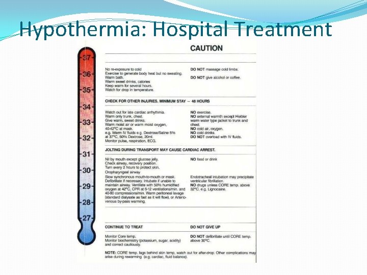 Hypothermia: Hospital Treatment 