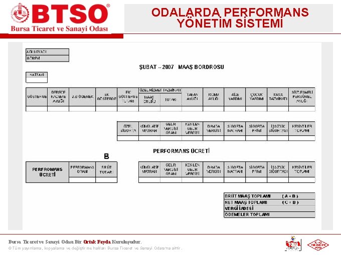 ODALARDA PERFORMANS YÖNETİM SİSTEMİ Bursa Ticaret ve Sanayi Odası Bir Ortak Fayda Kuruluşudur. ©