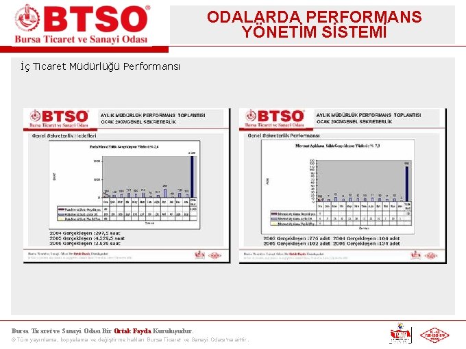 ODALARDA PERFORMANS YÖNETİM SİSTEMİ İç Ticaret Müdürlüğü Performansı Bursa Ticaret ve Sanayi Odası Bir