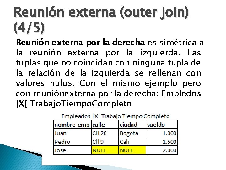 Reunión externa (outer join) (4/5) Reunión externa por la derecha es simétrica a la