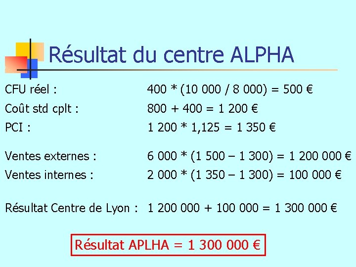 Résultat du centre ALPHA CFU réel : 400 * (10 000 / 8 000)