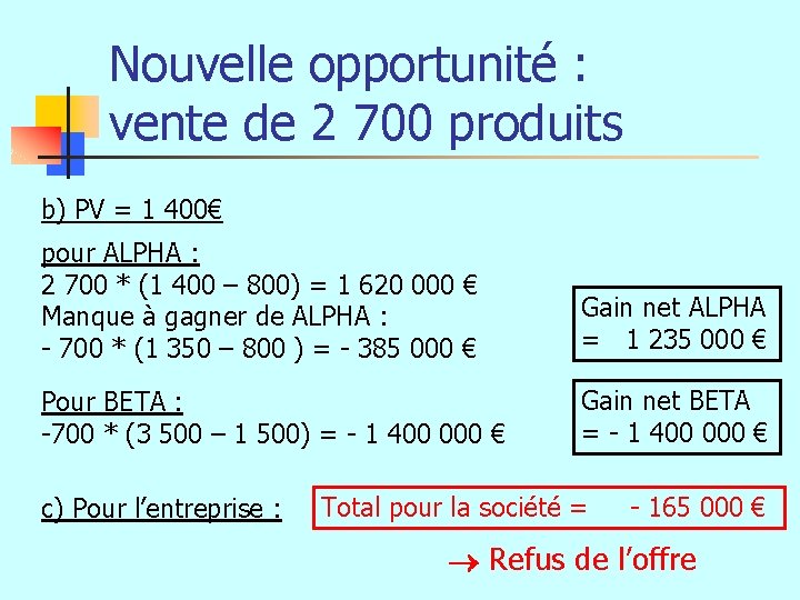 Nouvelle opportunité : vente de 2 700 produits b) PV = 1 400€ pour