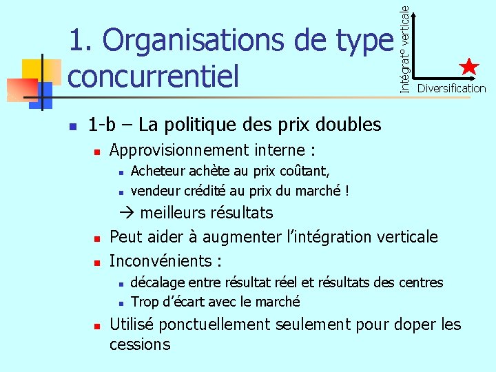 Intégrat° verticale 1. Organisations de type concurrentiel n Diversification 1 -b – La politique
