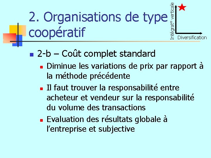 Intégrat° verticale 2. Organisations de type coopératif n Diversification 2 -b – Coût complet