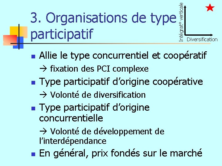 Intégrat° verticale 3. Organisations de type participatif n Diversification Allie le type concurrentiel et