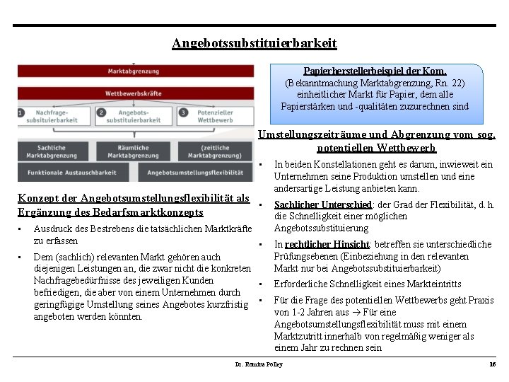 Angebotssubstituierbarkeit Papierherstellerbeispiel der Kom. (Bekanntmachung Marktabgrenzung, Rn. 22) einheitlicher Markt für Papier, dem alle