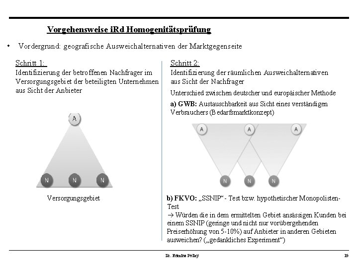 Vorgehensweise i. Rd Homogenitätsprüfung • Vordergrund: geografische Ausweichalternativen der Marktgegenseite Schritt 1: Schritt 2: