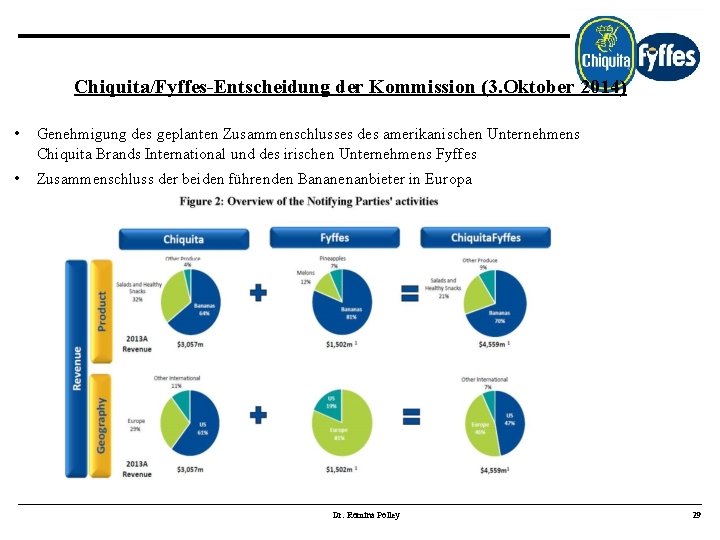 Chiquita/Fyffes-Entscheidung der Kommission (3. Oktober 2014) • Genehmigung des geplanten Zusammenschlusses des amerikanischen Unternehmens