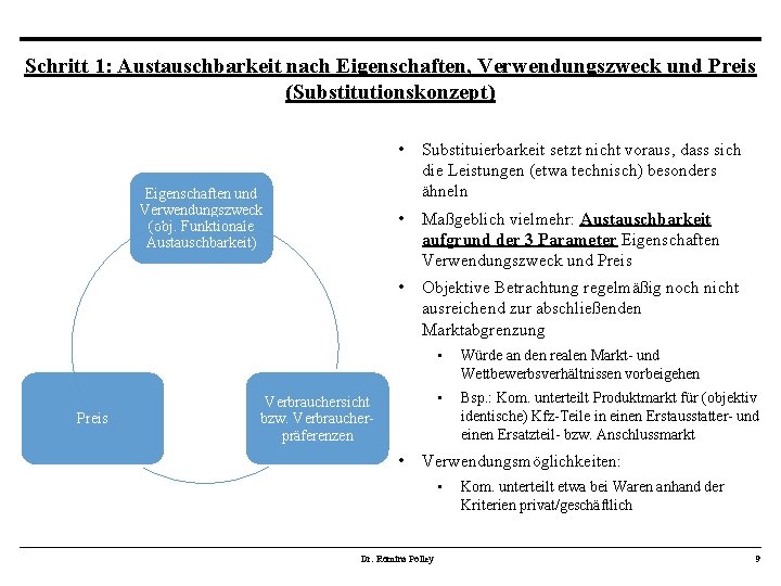 Schritt 1: Austauschbarkeit nach Eigenschaften, Verwendungszweck und Preis (Substitutionskonzept) Eigenschaften und Verwendungszweck (obj. Funktionale