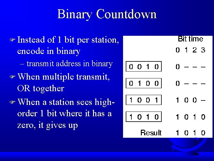 Binary Countdown F Instead of 1 bit per station, encode in binary – transmit