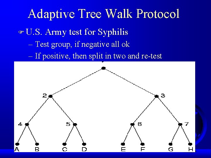Adaptive Tree Walk Protocol F U. S. Army test for Syphilis – Test group,