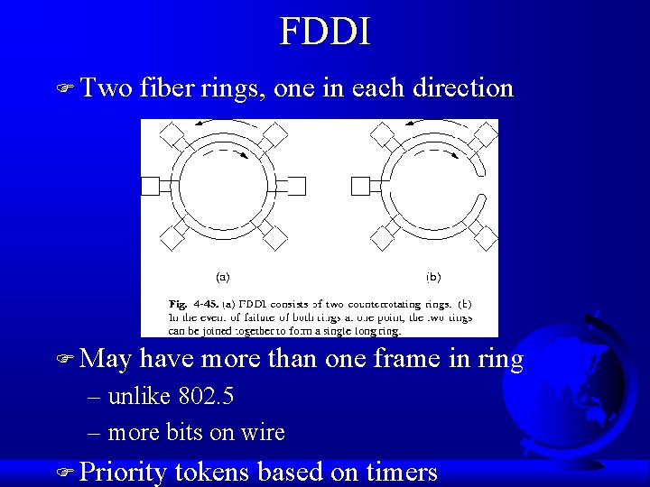 FDDI F Two fiber rings, one in each direction F May have more than