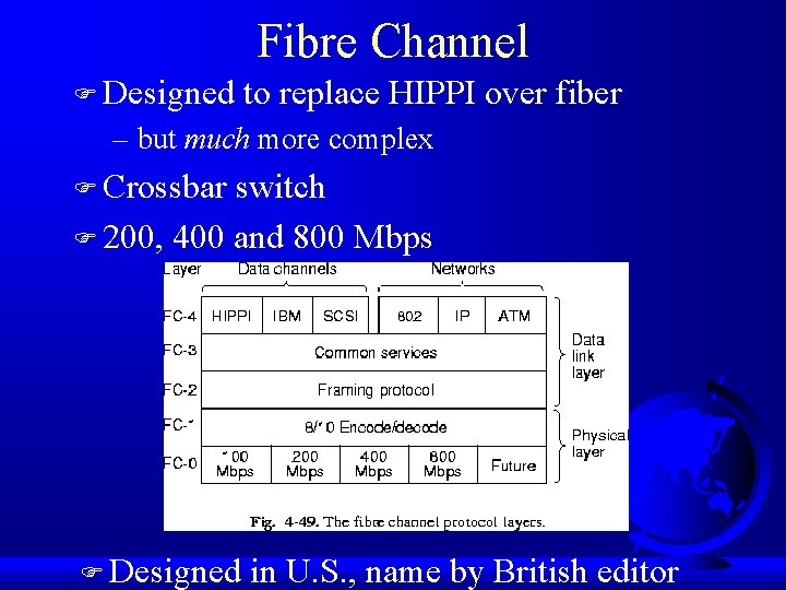 Fibre Channel F Designed to replace HIPPI over fiber – but much more complex