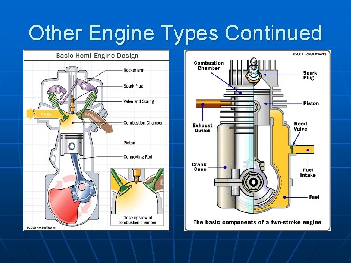 Other Engine Types Continued 