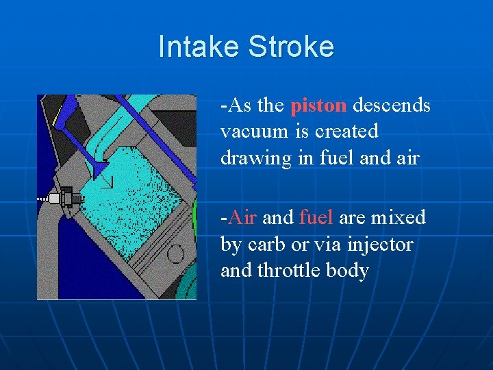 Intake Stroke -As the piston descends vacuum is created drawing in fuel and air