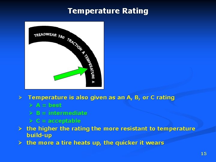 Temperature Rating Temperature is also given as an A, B, or C rating Ø