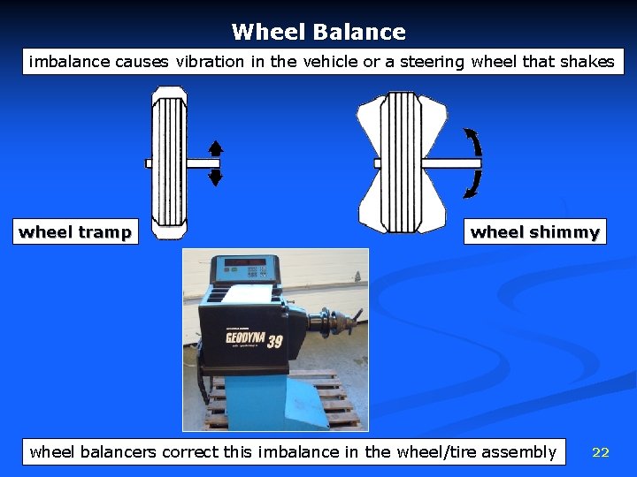 Wheel Balance imbalance causes vibration in the vehicle or a steering wheel that shakes
