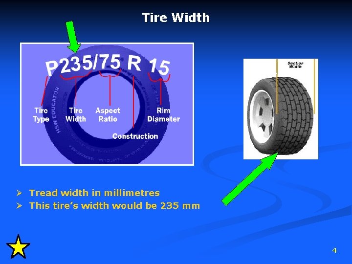 Tire Width Ø Tread width in millimetres Ø This tire’s width would be 235