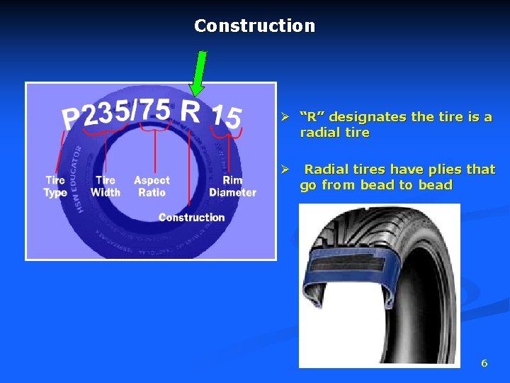Construction Ø “R” designates the tire is a radial tire Ø Radial tires have