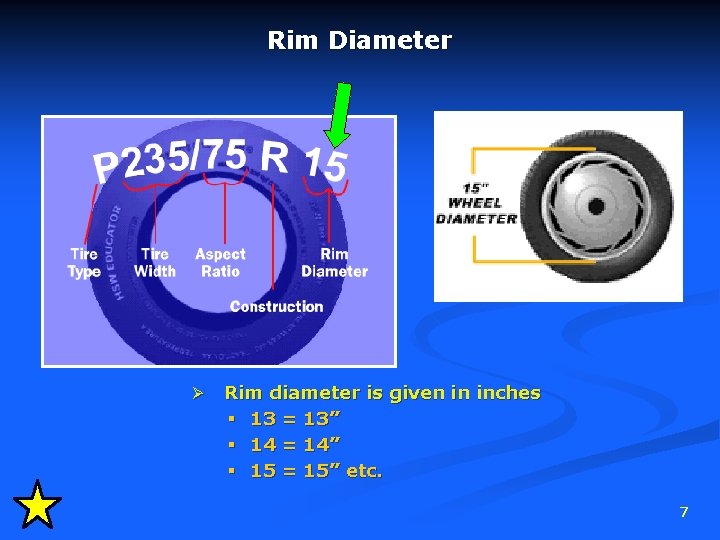 Rim Diameter Ø Rim diameter is given in inches § 13 = 13” §