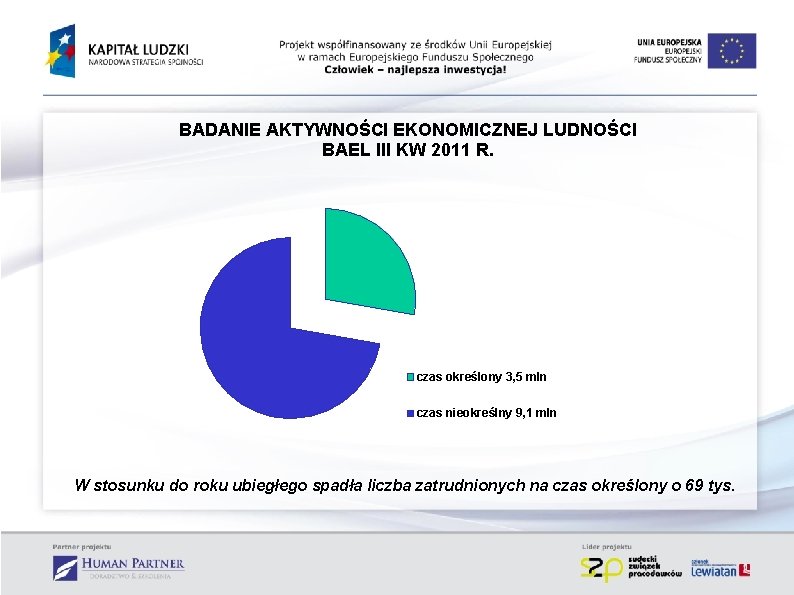 BADANIE AKTYWNOŚCI EKONOMICZNEJ LUDNOŚCI BAEL III KW 2011 R. czas określony 3, 5 mln